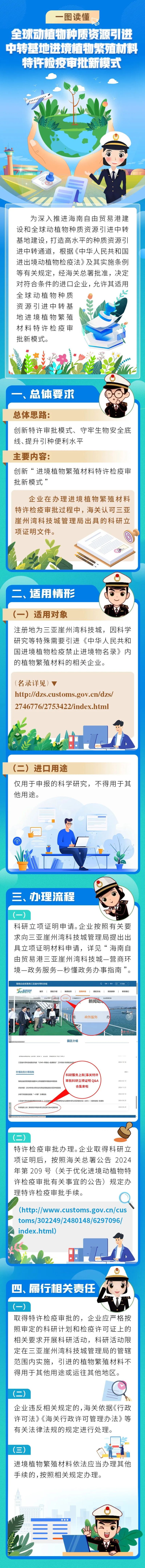 一图读懂全球动植物种质资源引进中转基地进境植物繁殖材料特许检疫审批新模式