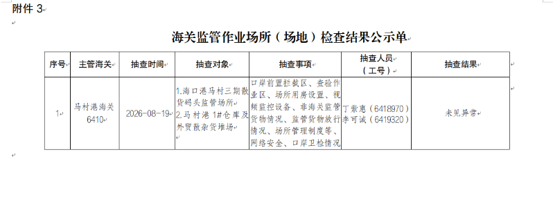 作业场所（场地）